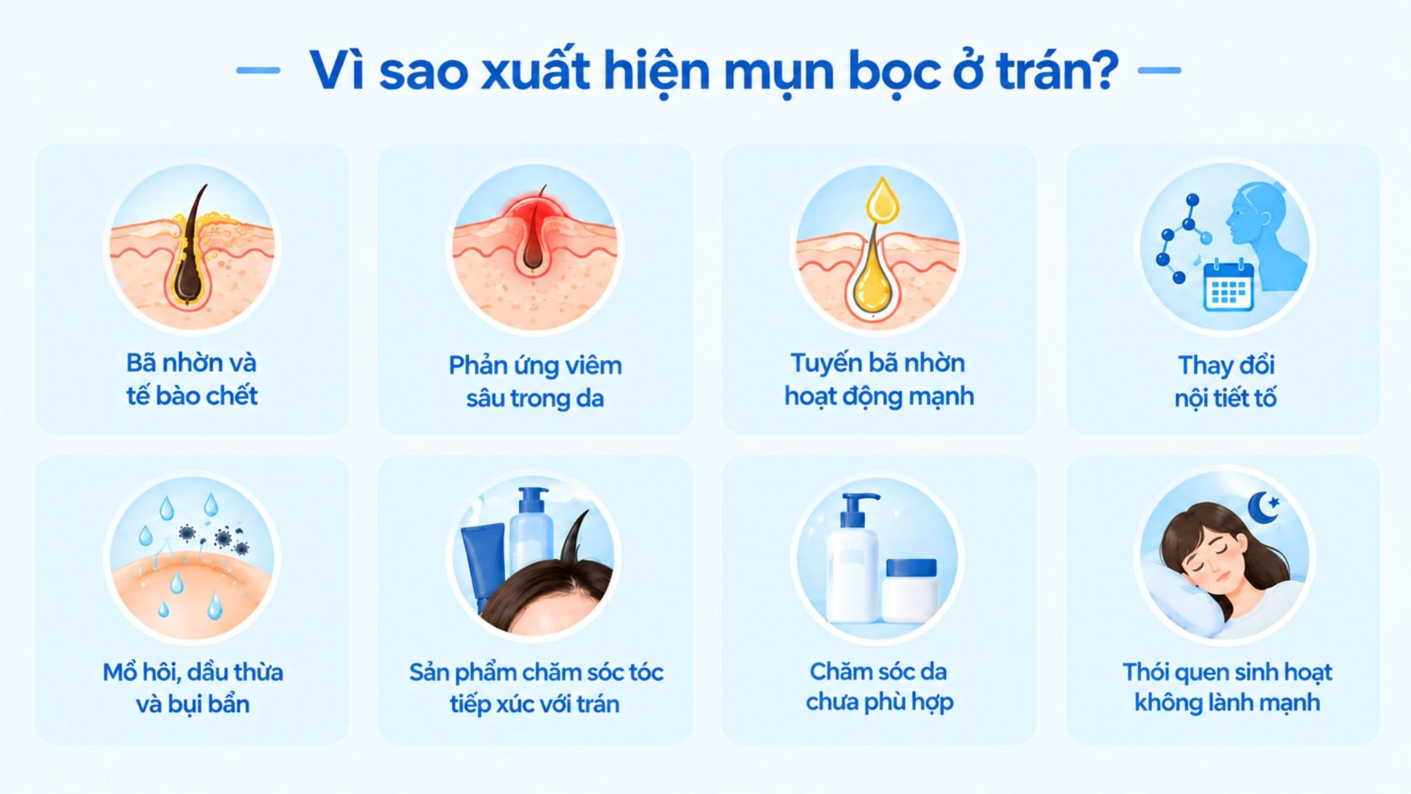Một số nguyên nhân và yếu tố liên quan đến tình trạng mụn bọc ở trán