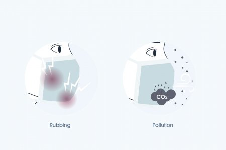 maskné-img-mask-two-effect-rubbing-pollution